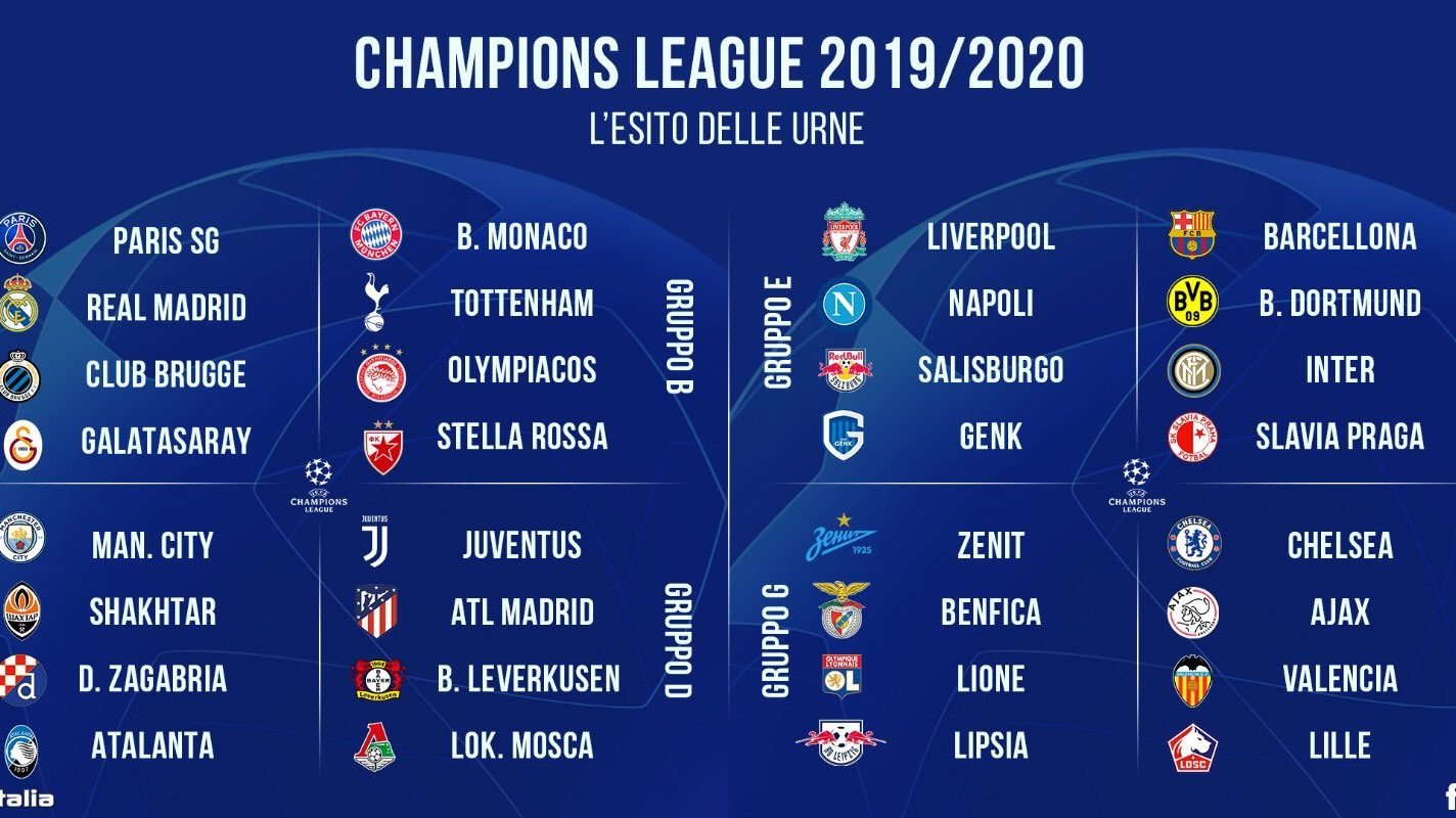 Sorteggi Champions League 2019/20: la Juventus ritrova l ...
