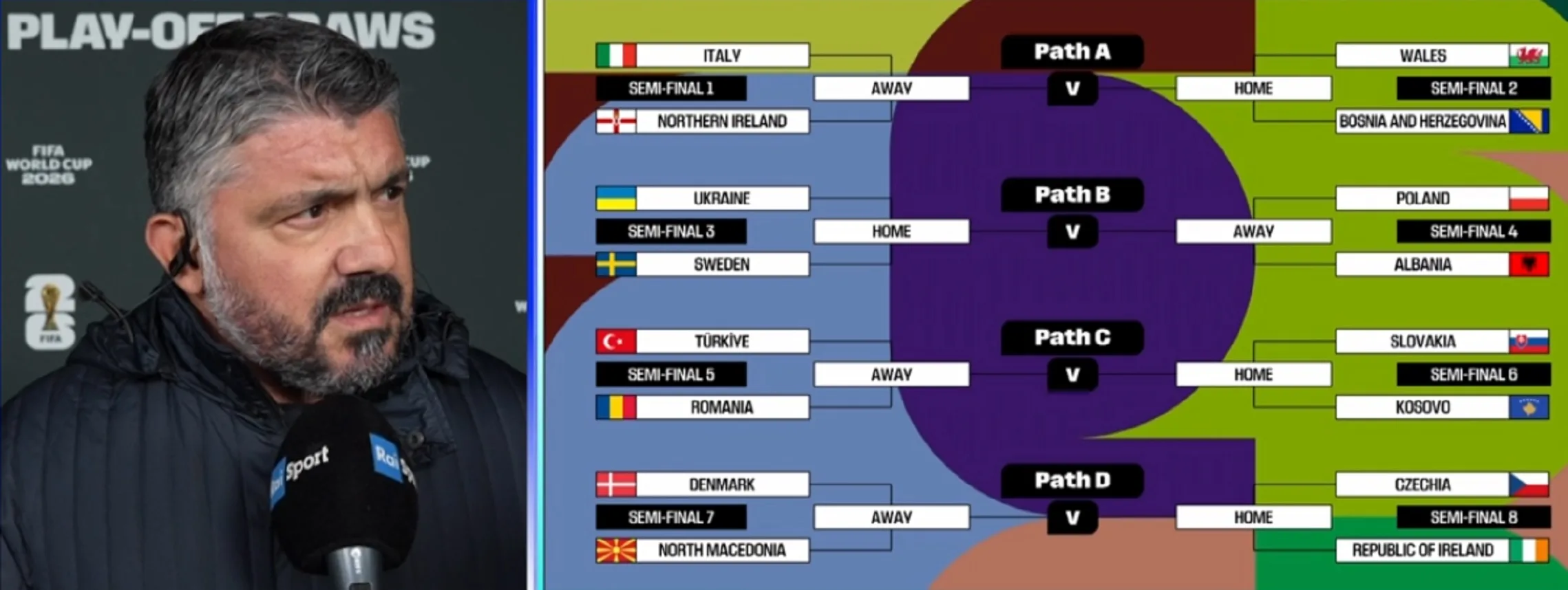 Italia Irlanda del Nord: punti di forza, limiti e la vera insidia playoff, Gattuso: ‘Facciamo come in Turchia’
