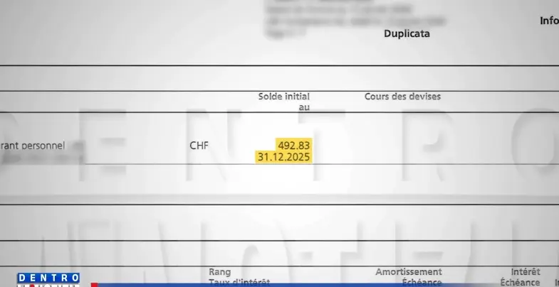 Il saldo del conto di Jacques Moretti al 31 dicembre 2025