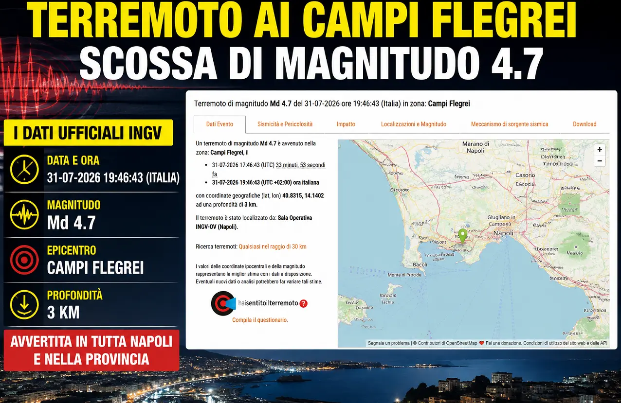 Puara a Napoli per la forte scossa registrati ai Campi Flegrei